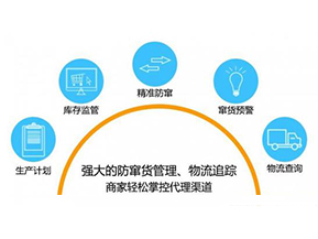 二維碼防竄貨系統可以給企業帶來哪些作用？